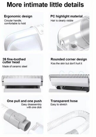 Vacuüm Clipper - Hondentondeuse - 350 Watt - Trimset met Stofzuiger